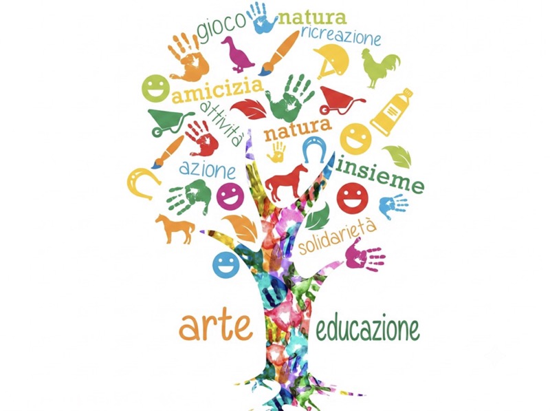 Educare è un’arte, corpo, esperienza e bellezza nella comunità educante.